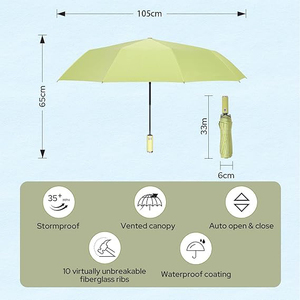 ร่มกันแดดอัตโนมัติสำหรับรถยนต์ ร่มกันแดดและกันฝนแบบสองใช้ พร้อมไฟฉาย LED - Product Image 2