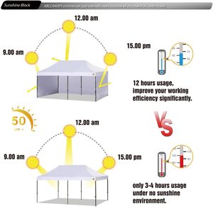 Tente d'auvent Pop-Up noire <span class=keywords><strong>du</strong></span> <span class=keywords><strong>marché</strong></span> Commercial, en PVC pour l'extérieur 3x3/3x6m - Product Image 3