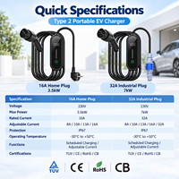 Chargeur EV portable de type 2 CE TUV CB RoHS 16A 32A 230V 50/60Hz 3.5kW 7kW avec minuterie 0-8H, écran LCD, IP67, fournisseur OEM ODM