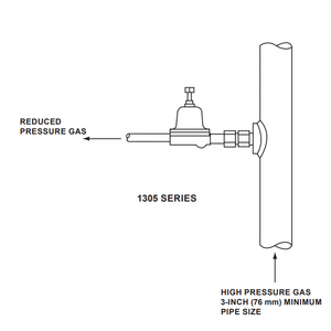 Régulateurs de réduction de pression de <span class=keywords><strong>propane</strong></span> d'air haute pression Fisher 1305 1305C 1305D pour support de dérapage - Product Image 4