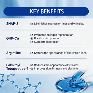 M SNAP-8 GHK-Cu Serie Peptidica, <span class=keywords><strong>Crema</strong></span> Idratante Viso Quotidiana per Riparazione Barriera Cutanea, Rassodamento, Nutrimento e Miglioramento della Texture della Pelle - Product Image 3