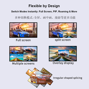 Commercial Grade 4K LCD Video <b>Wall</b> System 1.8mm Bezel Seamless <b>Display</b> Monitor 500cd/m Brightness 24/7 Operation ZGS-PJ550 Ultra - Product Image 5