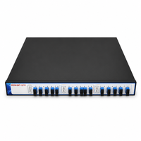Multiplexor/Demultiplexor WDM Bidireccional de Fibra Única 1310/1550nm, 1U, Montaje en Rack de 19 Pulgadas, Pasivo, Ahorra Costo de Fibra