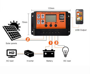 <span class=keywords><strong>Contrôleur</strong></span> de Lampadaire <span class=keywords><strong>Solaire</strong></span> Noir DC 11.1V PWM LCD, Régulateur de Charge <span class=keywords><strong>Solaire</strong></span> 12V 24V 10A 20A - Product Image 5