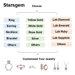 Stars gem Damen schmuck 9K <span class=keywords><strong>10K</strong></span> 14K <span class=keywords><strong>Gold</strong></span> Leaf Lab Grown Diamond Verlobung Eheringe - Product Image 5