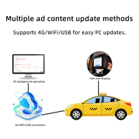 Moniteur d'appui-tête pour taxi, écran publicitaire 10 pouces pour siège arrière de voiture, avec logiciel Android APK, Wi-Fi, tactile et affichage 1920P, vente en gros