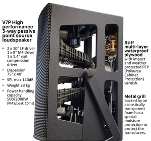 LA-V7P Active Loudspeaker Point Sources High <span class=keywords><strong>Performance</strong></span> 3-way Passive Point <span class=keywords><strong>Source</strong></span> Loudspeaker - Product Image 3