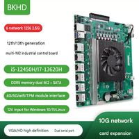 Motherboard Industri BKHD i5 12450H i7 13620H 6 LAN 2.5G DDR5 Dual M2 NVMe 4G 5G WiFi TPM