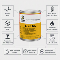 Graisse PFPE L25DL, sans danger pour le plastique, anti-fissuration, -40~260°C ℃   Sans silicone, anti-UV, résistant à l'eau pour les pièces de l'objectif de la caméra de porte de train