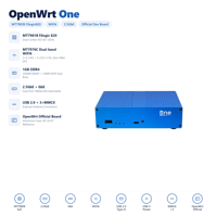 Carte de développement de routeur HT Banana Pi OpenWrt One MediaTek MT7981B Filogic 820 Dual Core Cortex A53 WiFi6 Double Bande 2.5G Ethernet