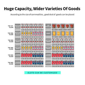 自動食品飲料コンボ自動販売機多飲料自動販売機 - Product Image 4