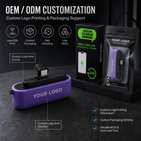 Mini banque de puissance portable avec batterie de secours de chargeur mobile rechargeable de capacité de 2500mAh 2A Logo personnalisable actuel