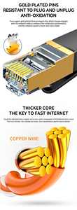 Câble <span class=keywords><strong>blindé</strong></span> Cat7 personnalisé <span class=keywords><strong>Ethernet</strong></span> réseau SFTP Cordon de raccordement RJ45 Câbles de communication PVC 1m 3m 5m 10m <span class=keywords><strong>20m</strong></span> 30m - Product Image 3