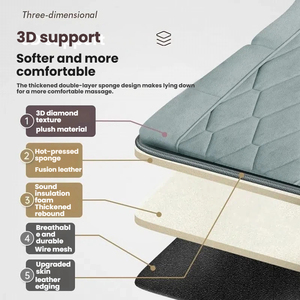 Matelas de massage Shiatsu multifonctionnel en gros avec chaleur, <span class=keywords><strong>airbag</strong></span>, vibration et rouleaux pour le corps, le cou, la taille et les pieds - Product Image 4