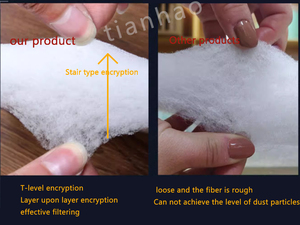 New G2/eu2 G3/eu3 G4/eu4 Polyester thô hiệu quả <span class=keywords><strong>Air</strong></span> intake lọc máy lọc trước khi lọc ISO9001 chứng nhận <span class=keywords><strong>viledon</strong></span> Lọc - Product Image 4