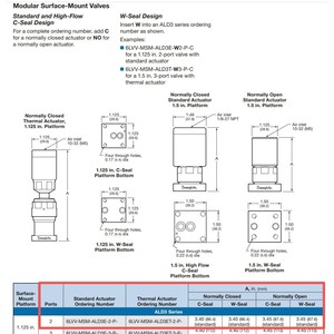 Válvula de Control Industrial 6LVV-MSM-ALDE-2-P-C para Mantenimiento de Equipos de Automatización - Product Image 3