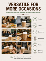 SUMKOKA Gobelets en papier jetables blancs purs écologiques de 12 oz pour café chaud - Vente en gros pour cafés, bureaux et boissons chaudes