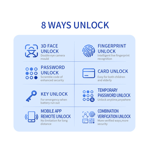 Hune nhà điện tử Khóa vân tay ngoài trời không thấm nước <span class=keywords><strong>ZigBee</strong></span> thông minh khóa cửa xử lý kỹ thuật số sang trọng phía trước cửa với máy ảnh - Product Image 2