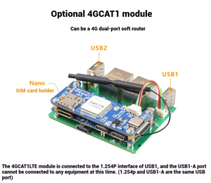 Orange Pi Zero2 W Carte de développement Allwinner H618 avec double Ethernet, double USB HOST, alimentation par broches supérieures, ordinateur monocarte - Product Image 5
