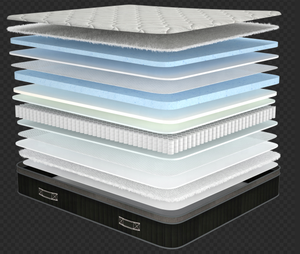 Colchón Individual, Directo de Fábrica, Estilo Moderno, Espuma Viscoelástica en Gel, Resortes Encapsulados, Colchón Compacto para Sala de Estar - Product Image 2