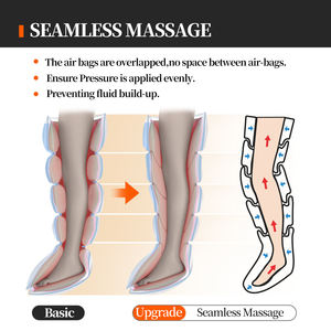 Profissional recarregável perna massageador esportes recuperação bomba botas LCD Touch Screen ar compressão mangas terapia massagem - Product Image 4