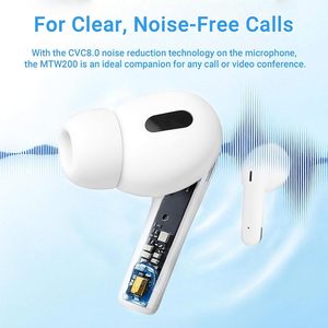 หูฟังไร้สายแบบ True Wireless ANC ENC พร้อมกล่องชาร์จ บลูทูธ 6.0 เสียงเบสหนักแน่น แบตเตอรี่ใช้งานได้ยาวนาน - Product Image 2