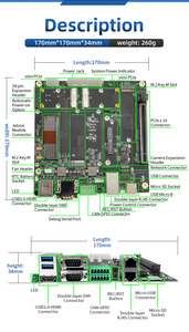 High Performance Plink Y-C8 AGX Orin Development Board 275 TOPS AI Embedded System Board Y-C8 AI Development - Product Image 4