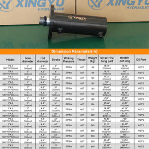 Cylindres hydrauliques à bride avant de 60 tonnes pour machines de moulage par injection de grande capacité, personnalisables, vente directe transfrontalière - Product Image 5