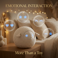 Peluche électronique Cuteyeah AL165 Cloud Sheep ChatGPT avec respiration douce, LED et encyclopédie en ligne en temps réel – Vente directe usine