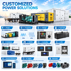 Achat d'un groupe électrogène diesel économique de 80 kW/80 kVA/90 kVA/100 kVA avec moteur Cummins 24 V CC 50/60 Hz pour l'alimentation continue des mines - Product Image 4