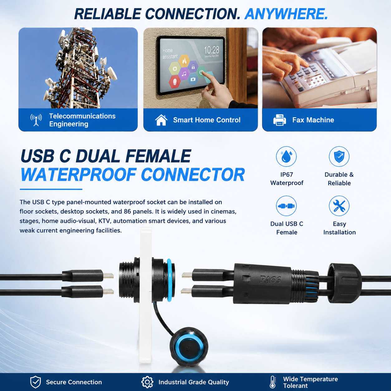 M20 IP68 Waterproof Dual Type-C Female Panel Mount Connector 10Gbps 5A
