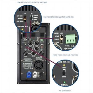 2800W mô-đun Tấm khuếch đại kỹ thuật số DSP Power amps <span class=keywords><strong>18</strong></span> ''21 inch bass loa siêu trầm mô-đun khuếch đại - Product Image 2