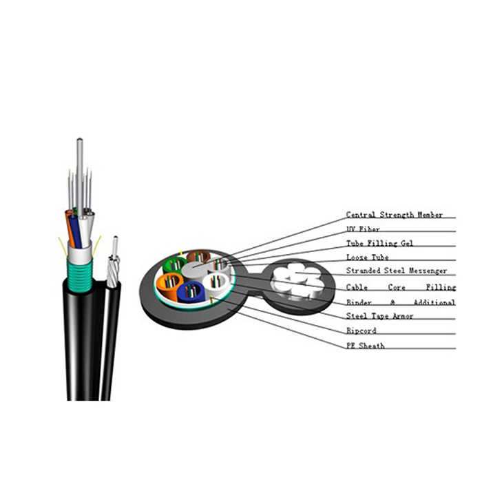 8-Core Armoured Multimode Fiber Optic Cable Outdoor Aerial with PET ...