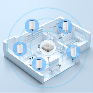 Vanne thermostatique intelligente Tuya Zigbee TRV pour <span class=keywords><strong>radiateur</strong></span>, <span class=keywords><strong>compatible</strong></span> <span class=keywords><strong>Google</strong></span> <span class=keywords><strong>Home</strong></span>, systèmes CVC - Product Image 5