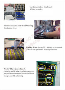 <span class=keywords><strong>Rack</strong></span> de Comunicación para Almacenamiento de Energía <span class=keywords><strong>Pylontech</strong></span> de Último Diseño, <span class=keywords><strong>Rack</strong></span> para Gabinete de Baterías Solares con BMS (Sistemas de Gestión de Baterías) - Product Image 6