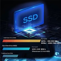 Lenovo ThinkCentre M760t, Nueva PC de Escritorio Empresarial de Alto Rendimiento, Intel Core I5/i7 de 14ª Generación, Windows 11, SSD