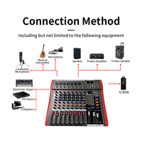 LAIKESI 8 canaux CT-8 mélangeur audio professionnel USB DJ Sound Mixing Console 48V Phantom Powers Amplifier mixer