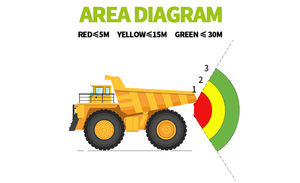 Sensor de radar de onda milimétrica de 24 Ghz, sistema de detección de punto ciego para coche BSD con cámara de marcha atrás y <span class=keywords><strong>matrícula</strong></span>, modelo R159/R158 - Product Image 4