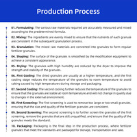 Ligne de production de granulés d'engrais composé NPK organique 5T, granulateur à tambour rotatif à vendre