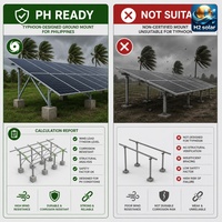 Sistema de Montaje con Tornillos de Tierra H2 Solar para Filipinas, Diseño GEA para Proyectos, Soporte Solar para Typhoon
