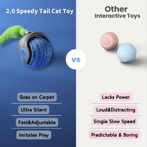 Değiştirilebilir kuyruk kedi oyuncak ile hızlı kuyruk eğlence otomatik kedi topu oyuncak - Product Image 2