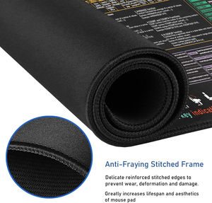 Xl lớn chơi game Mousepad với Non-Slip khâu cạnh Excel phím tắt cheat Sheet cho PC văn phòng bảng tính Bàn phím sử dụng - Product Image 3