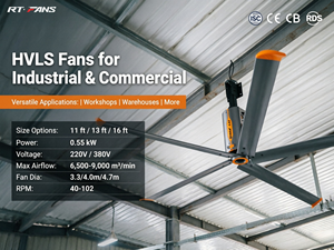 Ventilateur HVLS RTFANS à économie d'énergie, 11 pieds, 14 pieds, 16 pieds, grand ventilateur de plafond à haut débit d'air pour les gymnases, ateliers, bâtiments commerciaux, options de taille - Product Image 1