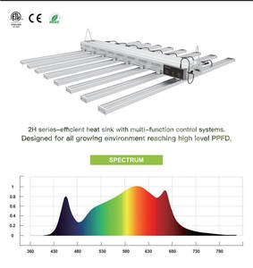 2020 desain terbaru lampu LED terbaik 500W sudut sinar dapat disesuaikan UV <span class=keywords><strong>IR</strong></span> jauh merah hortikultura lampu tumbuh - Product Image 2