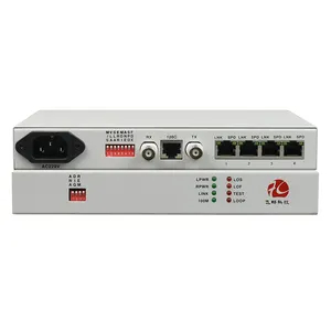 Bộ Chuyển Đổi E3 /DS3/STS-1to 4FE, Bộ Chuyển Đổi Ethernet Qua E3