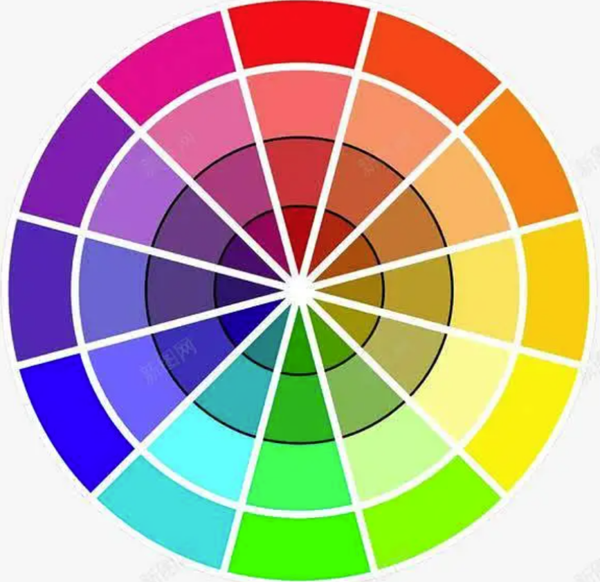CMYK
