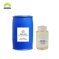 Sulfonate doux d'alpha-oléfine de sodium AOS pour le nettoyant facial de shampooing de cosmétiques