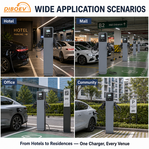 Estación de Carga para Vehículos Eléctricos Diboev Nueva de 14KW-44KW Integrada en el Suelo con Interfaz de Doble Pistola y Carga Rápida para Uso Comercial - Product Image 2