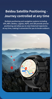 Jam Tangan Pintar Android 4G Unisex Layar OLED Tahan Air IP67 Kartu SIM GPS dengan Playstore
