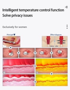 Autres équipements de salon de beauté - Thermi Aesthetics - Machine de rajeunissement vaginal par radiofréquence thermique RF - Serrage vaginal - Product Image 5